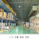 달성2차6로 이미지