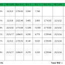 (주)피에이치씨 이미지