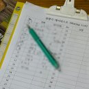 춘천닭갈비 또또유통 - 춘천시 근화동 | 춘천 남이섬 닭갈비 맛집 섬향기 웨이팅 등 주말방문 후기