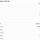 경남타운 재건축 정보 공유 이미지