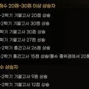 홍익플랜