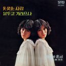 얼마나 먼 길이면 / 선이와 훈이 (1977) 이미지