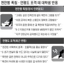 '北에 대한 시선' 싸늘해진 대학생들… "남침 위협이 현실로… 이제 북한은 主敵"채성진 기자 ******@******.*** 기자의 다른 기사보기 이미지