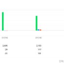 씨케이건축기술