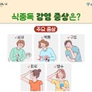 식중독증세 굴 노로바이러스 증세 원인 이미지