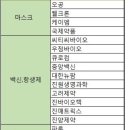 (주)엠에스메디칼 이미지