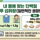 따담36.5