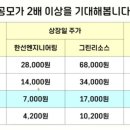 그린엔지니어링 이미지