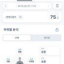 휘트니스피플 우먼 노원점 이미지