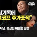 “김건희, 뉴월코프 주가조작 사건에도 연루” 이미지