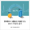 마이플한의원 이미지