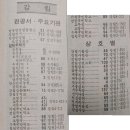 안흥면우체국 이미지