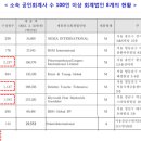 세무법인삼덕 이미지