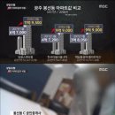 빠숑 이미지