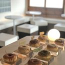 컵넛(cupnut) 네이버블로그
