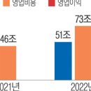 (주)승리 이미지