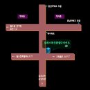 로하스복싱클럽 이미지