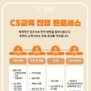원키우미
