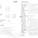 갓포이찌