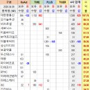 티움이엔지