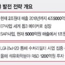범용기술엔지니어링 - 금천구 가산디지털2로 98 | 범용기술엔지니어링