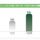 역곡튼튼약국 이미지