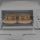 하나미술학원 - 강동구 양재대로 1626 | 하나미술학원