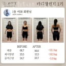 유온핏 휘트니스 신영통점 이미지