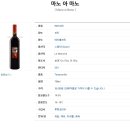 마노 아 마노 이미지