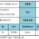 가든리체프라자 이미지