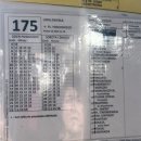 Directions in Poland 이미지