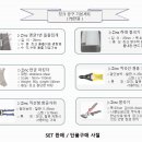 징크시공 기본공구 패키지 이미지