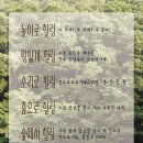 상주농장 2 네이버블로그