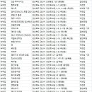 죠이텔여관 이미지