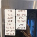장미꽃떡볶이 인천대점