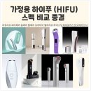 굿케어메디컬 G.C.M | 가정용 하이푸 HIFU 스펙 비교 종결 / 리쥬리프 써마쎄라 홈쎄라 풀쎄라 엘라리프 하이소닉 하이포커스샷