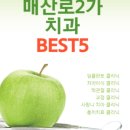 갤러리아치과의원 이미지