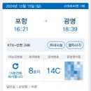 죽장두마마을 | [2024.12] 포항에 가면 포항항 웃어봐요 ꉂꉂ(ᵔᗜᵔ*) | 포항 1박 2일 여행 코스 | 포항 맛집 추천
