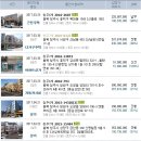 법무사박성구사무소 이미지