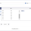 여기 HRD