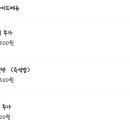 지코바천호