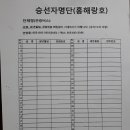 (주)통영투어 이미지