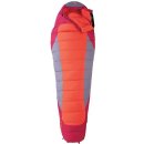 아이스 피크 익스트림 II 220(Ice peak Extreme II 220) 이미지
