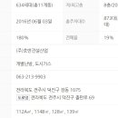 정원시스템에어컨 이미지