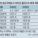 찬바이오랩 이미지
