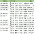 주식회사건메디컬 이미지