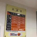 뉴그랜드볼링센터 이미지