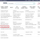 세무법인현우 이미지