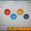 가나안정품 이미지