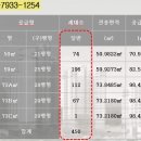 (유)금강종합건설 이미지